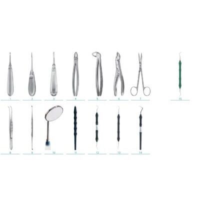 Aesculap Dental Basis-Set